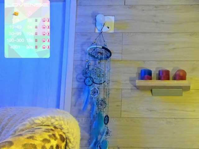 Екранни снимки на излъчване sofy_dirtyHot